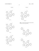 PHOSPHORESCENT TETRADENTATE METAL COMPLEXES HAVING MODIFIED EMISSION     SPECTRA diagram and image