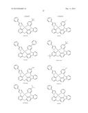 PHOSPHORESCENT TETRADENTATE METAL COMPLEXES HAVING MODIFIED EMISSION     SPECTRA diagram and image