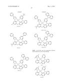 PHOSPHORESCENT TETRADENTATE METAL COMPLEXES HAVING MODIFIED EMISSION     SPECTRA diagram and image