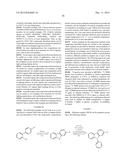 PHOSPHORESCENT TETRADENTATE METAL COMPLEXES HAVING MODIFIED EMISSION     SPECTRA diagram and image