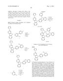 PHOSPHORESCENT TETRADENTATE METAL COMPLEXES HAVING MODIFIED EMISSION     SPECTRA diagram and image