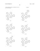 PHOSPHORESCENT TETRADENTATE METAL COMPLEXES HAVING MODIFIED EMISSION     SPECTRA diagram and image