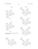 PHOSPHORESCENT TETRADENTATE METAL COMPLEXES HAVING MODIFIED EMISSION     SPECTRA diagram and image