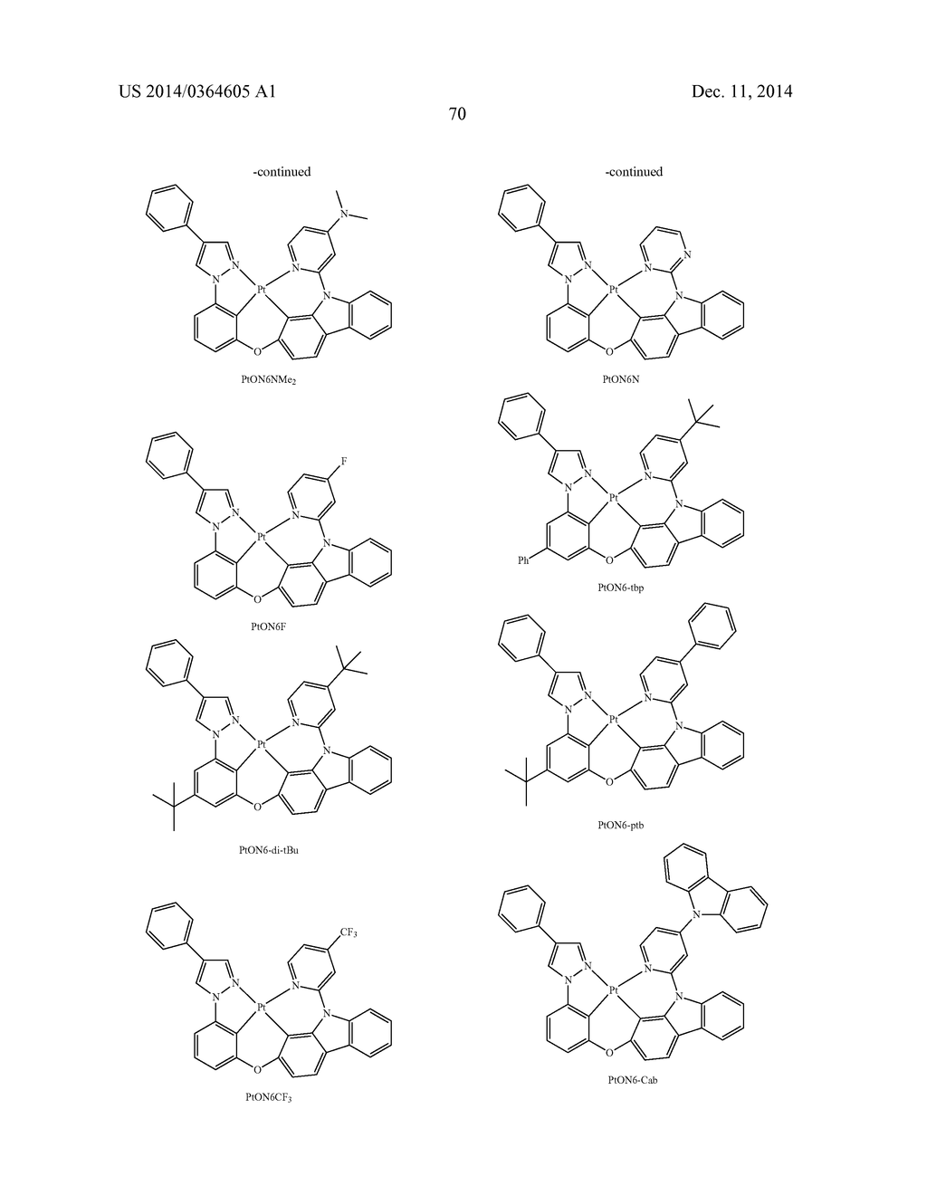 PHOSPHORESCENT TETRADENTATE METAL COMPLEXES HAVING MODIFIED EMISSION     SPECTRA - diagram, schematic, and image 81