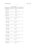 COMPOUND SUITABLE FOR THE TREATMENT OF SYNUCLEOPATHIES diagram and image