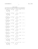 COMPOUND SUITABLE FOR THE TREATMENT OF SYNUCLEOPATHIES diagram and image