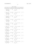 COMPOUND SUITABLE FOR THE TREATMENT OF SYNUCLEOPATHIES diagram and image