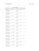 COMPOUND SUITABLE FOR THE TREATMENT OF SYNUCLEOPATHIES diagram and image