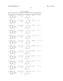 COMPOUND SUITABLE FOR THE TREATMENT OF SYNUCLEOPATHIES diagram and image