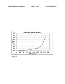 PURIFYING CRUDE FURAN 2,5-DICARBOXYLIC ACID BY HYDROGENATION diagram and image