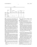 METHOD FOR PREPARING TRIALKOXYSILANE diagram and image