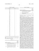 Tetrasubstituted Benzenes diagram and image