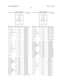 Tetrasubstituted Benzenes diagram and image