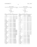 Tetrasubstituted Benzenes diagram and image