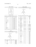 Tetrasubstituted Benzenes diagram and image