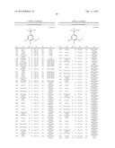 Tetrasubstituted Benzenes diagram and image