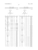 Tetrasubstituted Benzenes diagram and image