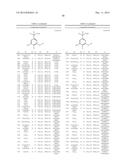 Tetrasubstituted Benzenes diagram and image