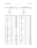 Tetrasubstituted Benzenes diagram and image