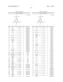 Tetrasubstituted Benzenes diagram and image