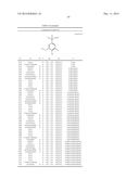 Tetrasubstituted Benzenes diagram and image