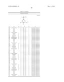 Tetrasubstituted Benzenes diagram and image