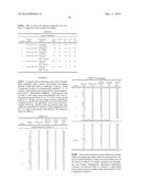 INTEGRATED PROCESS FOR THE PRODUCTION OF ACRYLIC ACIDS AND ACRYLATES diagram and image