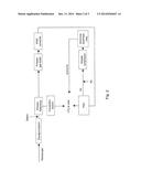 PROCESS FOR PRODUCING AMMONIA AND UREA diagram and image