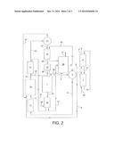 METHOD OF PRODUCING ALCOHOLS diagram and image