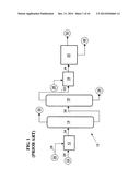 Process for producing styrene-, methylstyrene- and ethylbenzene-free C6-C9     aromatic hydrocarbon blends diagram and image