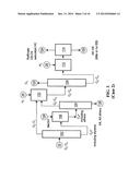 Process for producing styrene-, methylstyrene- and ethylbenzene-free C6-C9     aromatic hydrocarbon blends diagram and image