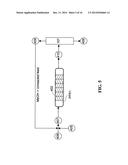 Process for producing styrene-, methylstyrene- and ethylbenzene-free C6-C9     aromatic hydrocarbon blends diagram and image