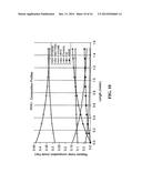 Process for producing styrene-, methylstyrene- and ethylbenzene-free C6-C9     aromatic hydrocarbon blends diagram and image