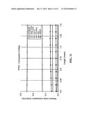 Process for producing styrene-, methylstyrene- and ethylbenzene-free C6-C9     aromatic hydrocarbon blends diagram and image