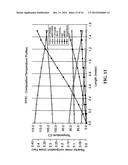 Process for producing styrene-, methylstyrene- and ethylbenzene-free C6-C9     aromatic hydrocarbon blends diagram and image