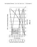 Process for producing styrene-, methylstyrene- and ethylbenzene-free C6-C9     aromatic hydrocarbon blends diagram and image