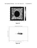 Non-Invasive Ocular Analyte Sensing System diagram and image