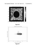 Non-Invasive Ocular Analyte Sensing System diagram and image