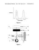 Non-Invasive Ocular Analyte Sensing System diagram and image