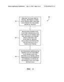 MULTI-ELECTRODE IMPEDANCE SENSING diagram and image