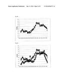 METHOD AND DEVICE FOR CONTINUOUS MEASUREMENT OF INTRAOCULAR PRESSURES diagram and image