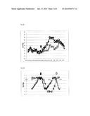 METHOD AND DEVICE FOR CONTINUOUS MEASUREMENT OF INTRAOCULAR PRESSURES diagram and image