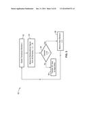 TIME REVERSAL AND PHASE COHERENT MUSIC TECHNIQUES FOR SUPER-RESOLUTION     ULTRASOUND IMAGING diagram and image