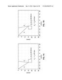 TIME REVERSAL AND PHASE COHERENT MUSIC TECHNIQUES FOR SUPER-RESOLUTION     ULTRASOUND IMAGING diagram and image