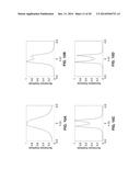 TIME REVERSAL AND PHASE COHERENT MUSIC TECHNIQUES FOR SUPER-RESOLUTION     ULTRASOUND IMAGING diagram and image