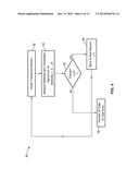 SYSTEMS AND METHODS FOR SYNTHETIC APERTURE ULTRASOUND TOMOGRAPHY diagram and image