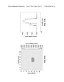 SYSTEMS AND METHODS FOR SYNTHETIC APERTURE ULTRASOUND TOMOGRAPHY diagram and image