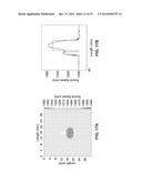 ULTRASOUND WAVEFORM TOMOGRAPHY WITH TV REGULARIZATION diagram and image