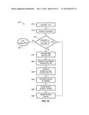 ULTRASOUND WAVEFORM TOMOGRAPHY WITH TV REGULARIZATION diagram and image