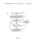 METHODS AND APPARATUS FOR MONITORING STRESS USING BIOMETRIC PARAMETERS     MEASURED USING A WEARABLE MONITOR diagram and image